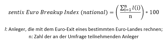 sentix Euro Break-up Index - Formel Nationale Teilindizes