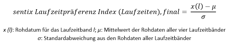Formel - sentix Laufzeit-Präferenz Index - Z-Scores