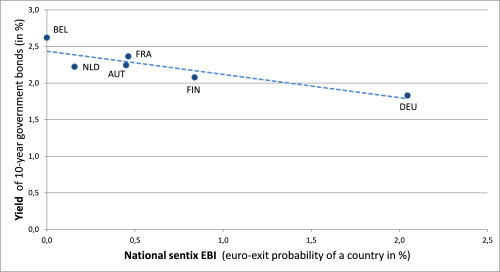 20130930_grafik_sebi_engl