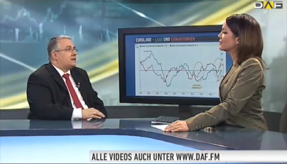 sentix-Analyse im Deutschen Anlegerfernsehen
