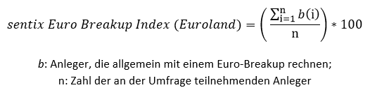 sentix Euro Break-up Index - Formel Gesamtindex