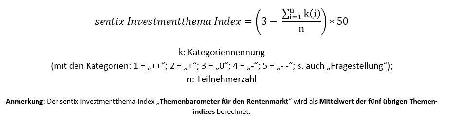 sentix Investmentthema Index - Berechnungsformel