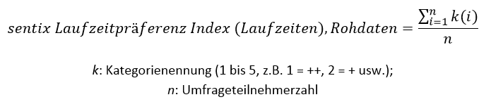 Formel sentix Laufzeit-Präferenz Index - Rohdaten