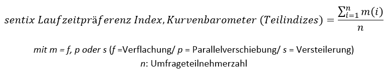 Formel - sentix Kurvenbarometer (Teilindizes)