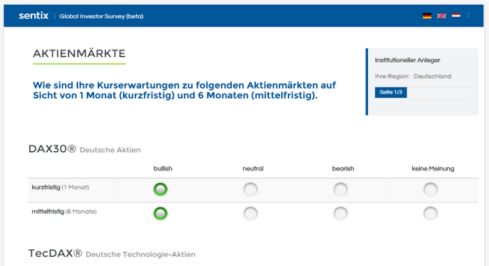 sentix Global Investor Survey: The new layout in German (participant comes from Germany)