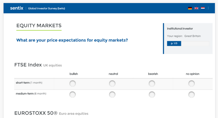 sentix Global Investor Survey: The new layout in English (participant comes from UK)